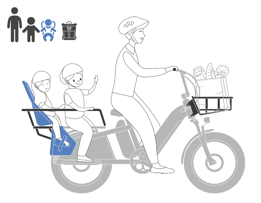 Kit de Familia Glider